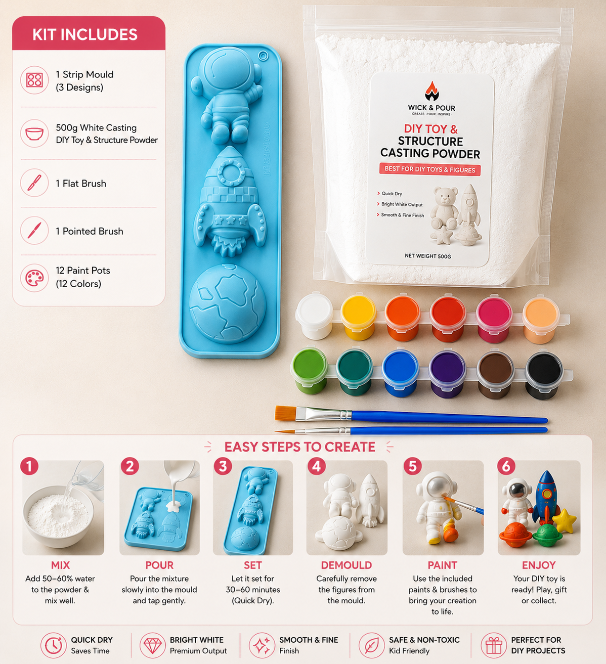 DIY Painting Kit ART22