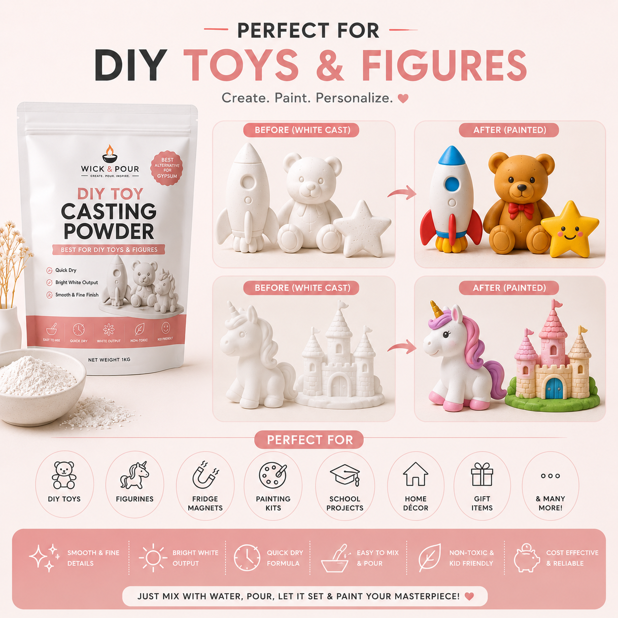 White Casting Powder / Gypsum Alternative (for DIY Toys and Figures) ART20