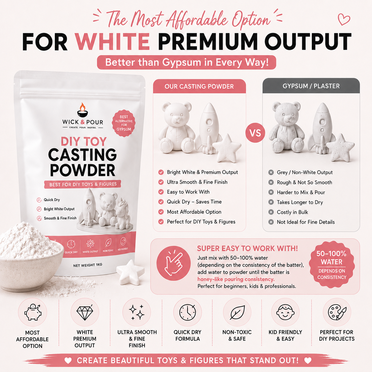 White Casting Powder / Gypsum Alternative (for DIY Toys and Figures) ART20