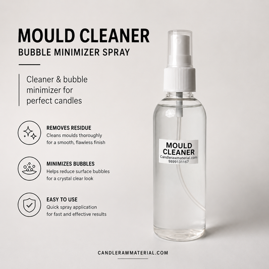 Glass/ Mould Cleaner WP76