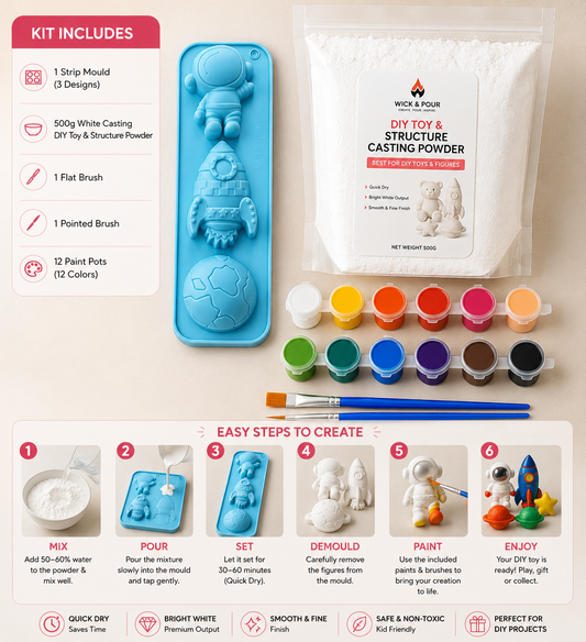 DIY Painting Kit ART22